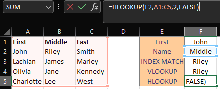 Excel Example Hlookup