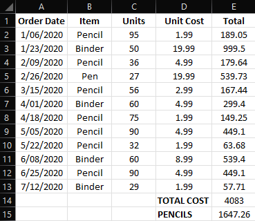 Excel Example SUM