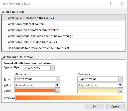 Formatting Rules